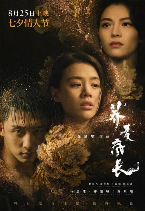 Post College市场开发文凭证书